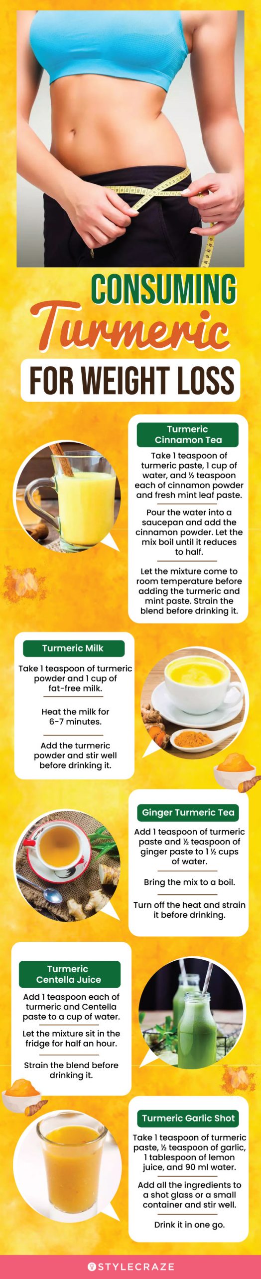 consuming turmeric for weight loss (infographic)
