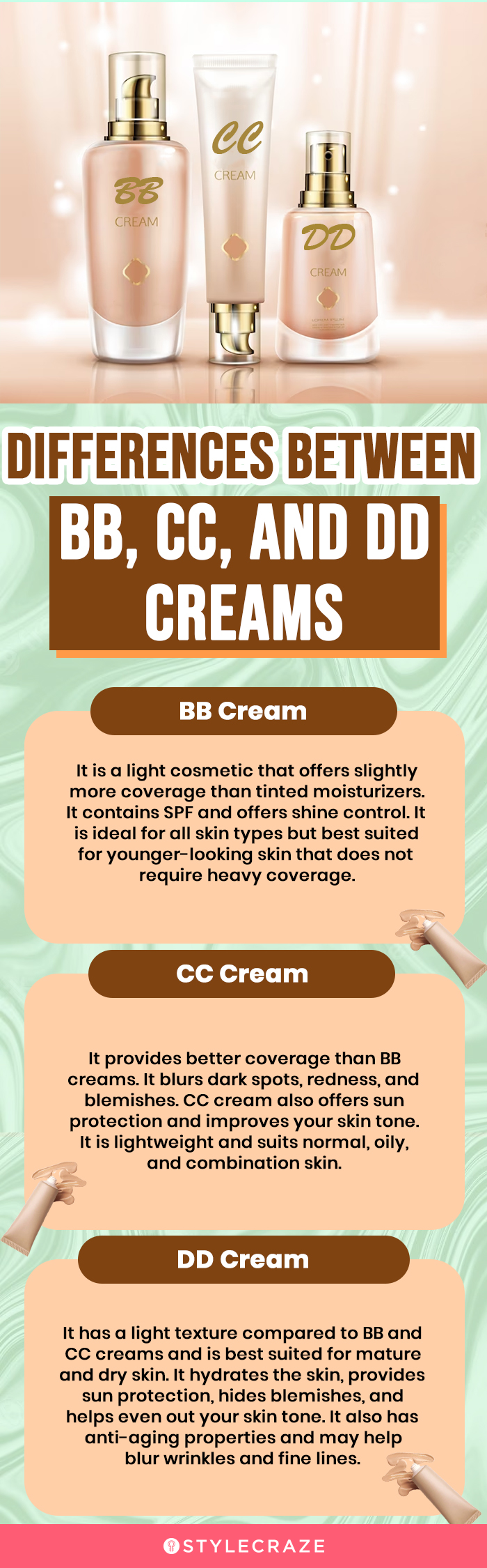 differences between bb, cc, and dd creams (infographic)