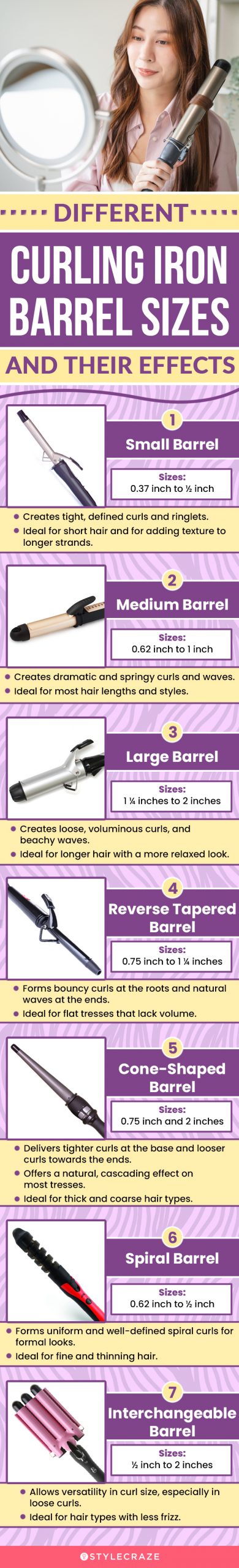 Different Curling Iron Barrel Sizes And Their Effects (infographic)