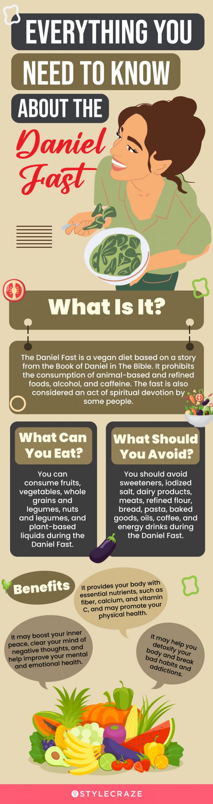 everything you need to know about the daniel fast (infographic)