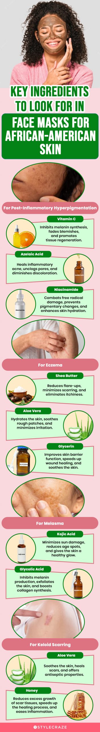 Key Ingredients To Look For In Face Masks For African-American Skin (infographic)