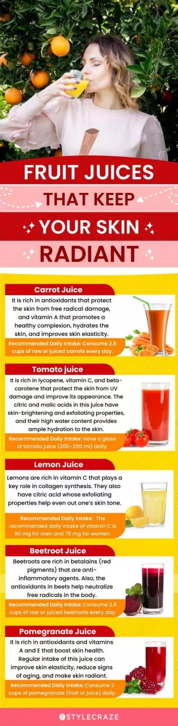 fruit juices that keep your skin radiant (infographic)