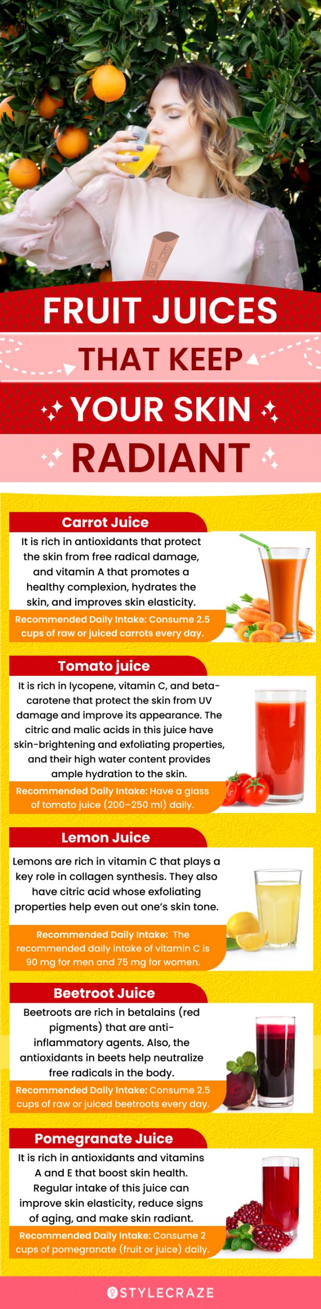 fruit juices that keep your skin radiant (infographic)