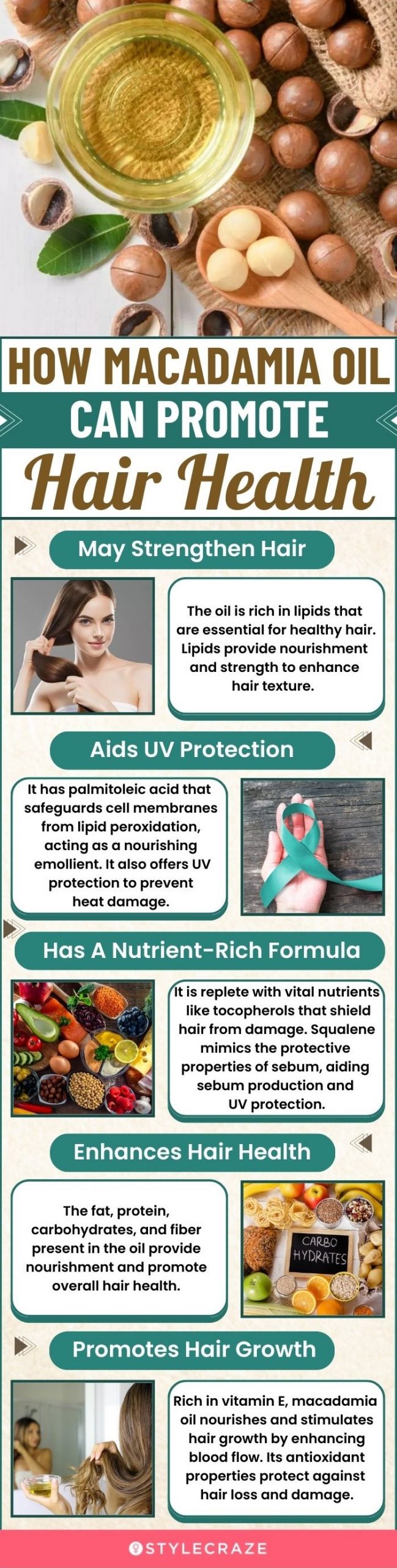 how macadamia oil can promote hair health (infographic)