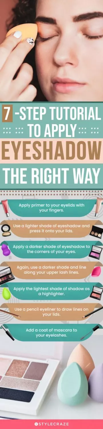 how to apply eyeshadow with a sponge (infographic)