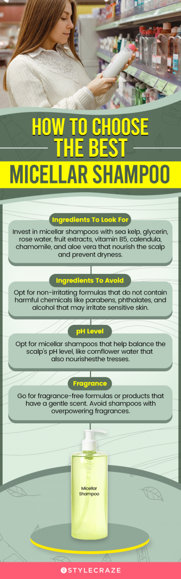 How To Choose The Best Micellar Shampoo (infographic)