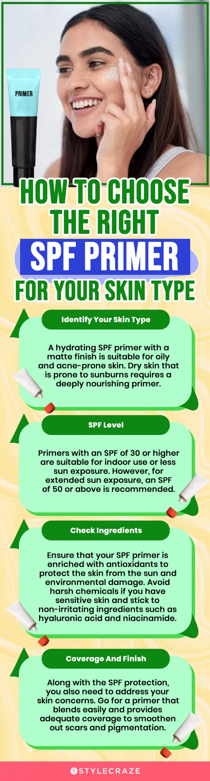 How To Choose The Right SPF Primer(infographic)