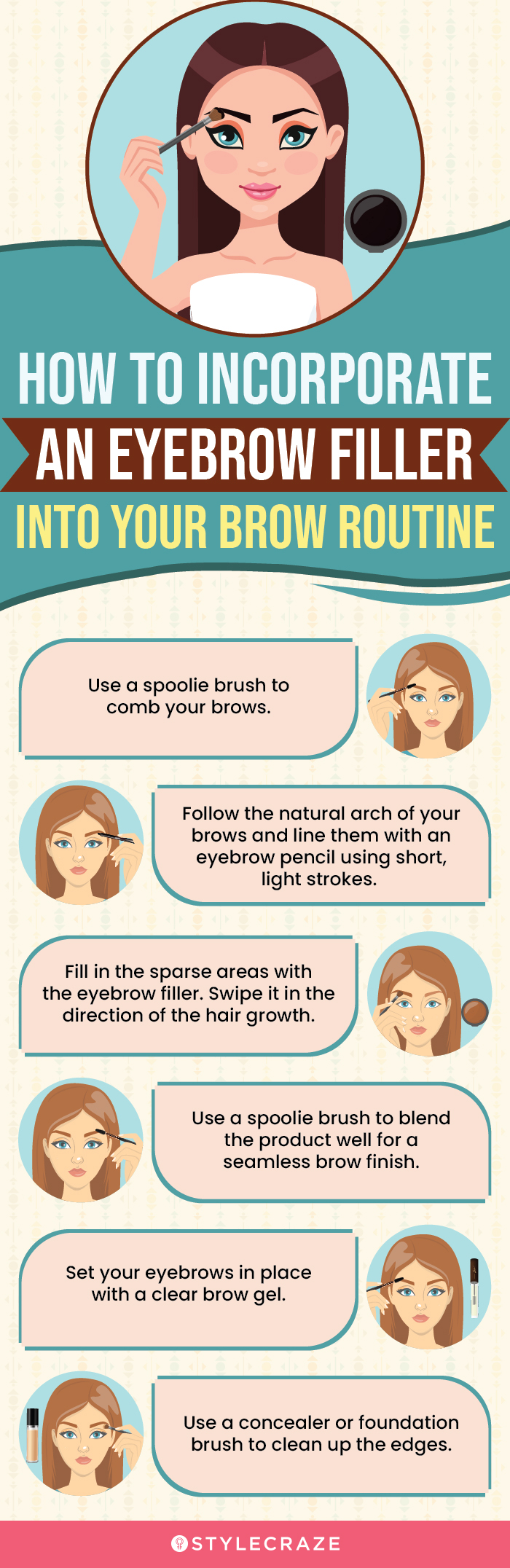 How To Incorporate An Eyebrow Filler Into Your Brow Routine (infographic)