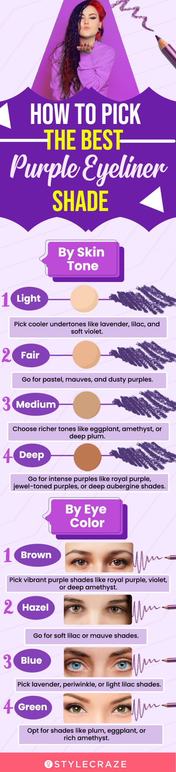 How To Pick The Best Purple Eyeliner Shade (infographic)