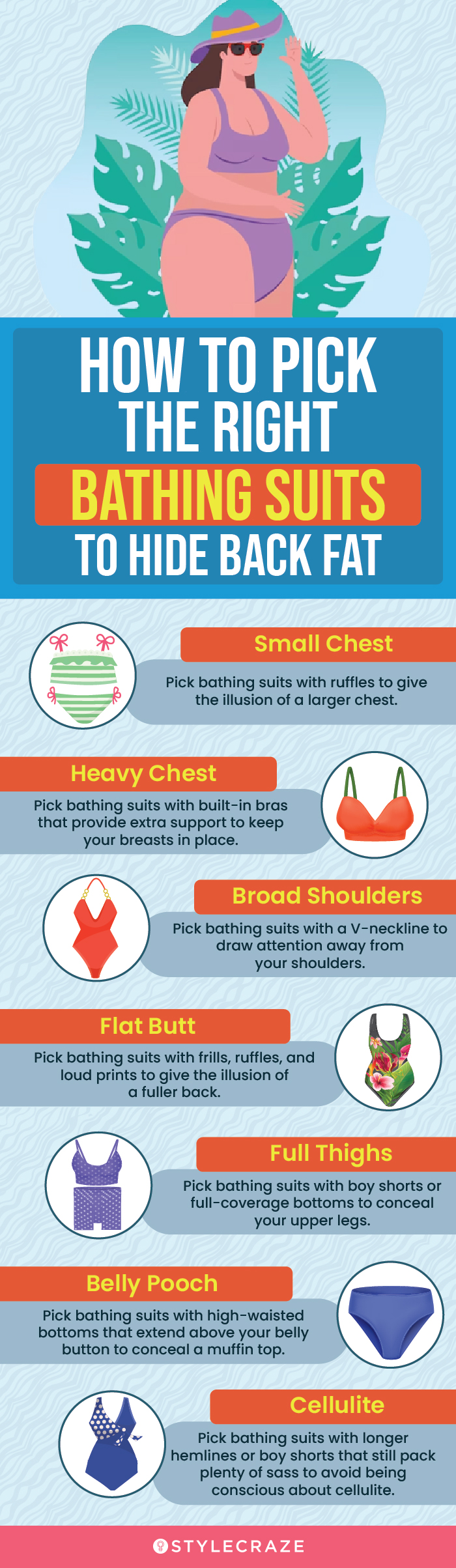 How To Pick The Right Bathing Suits To Hide Back Fat (infographic)