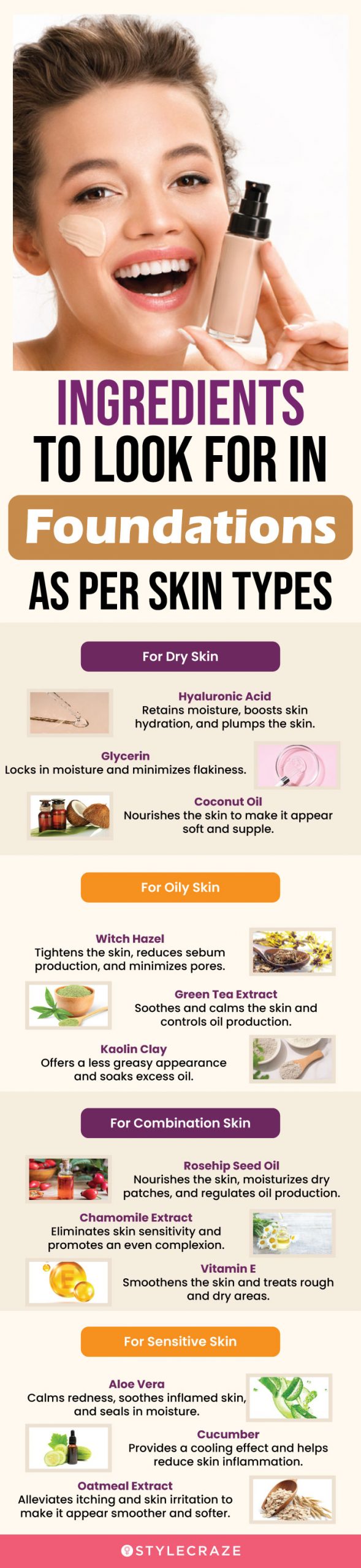  Ingredients To Look For In Foundations As Per Skin Types (infographic)