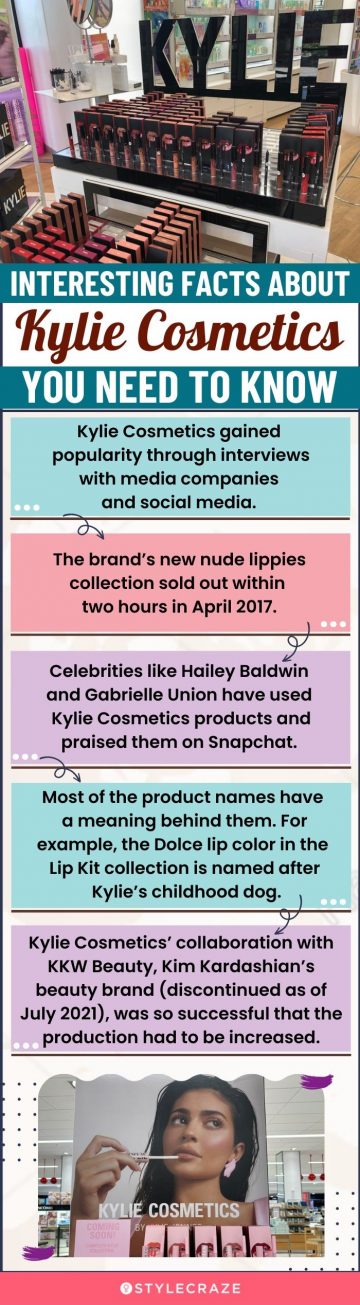 Interesting Facts About Kylie Cosmetics (infographic)
