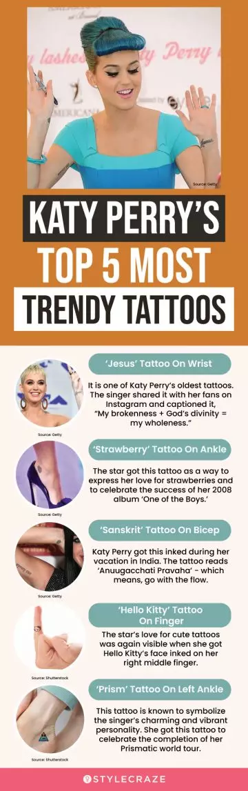 katy perry’s top 5 most trendy tattoos (infographic)