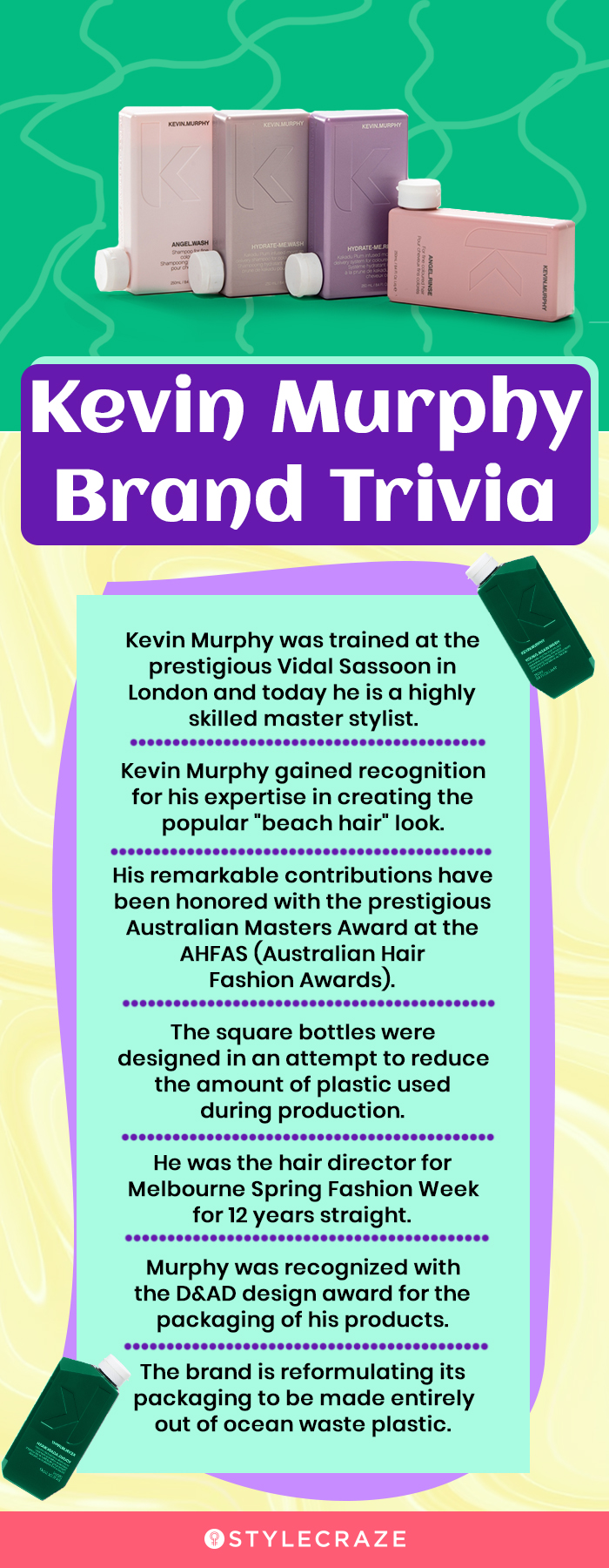 Kevin Murphy Brand Trivia (infographic)