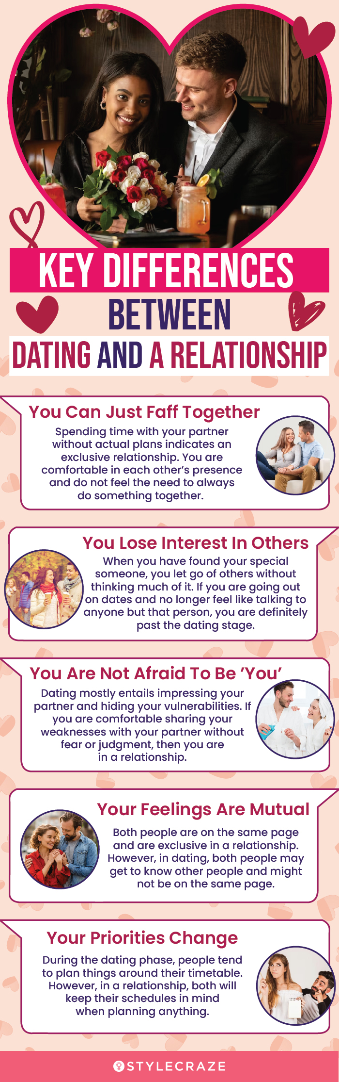 key differences between dating and a relationship (infographic)