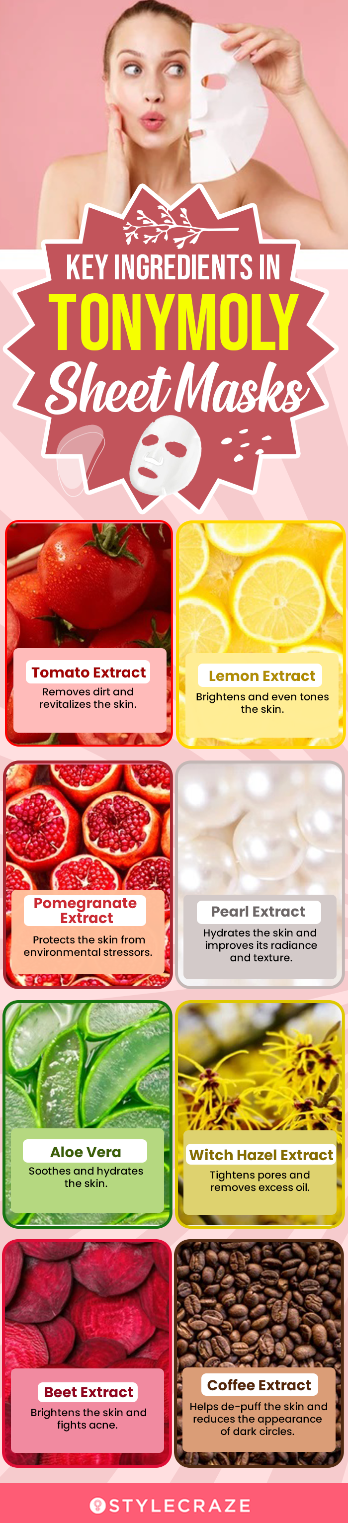 Key ingredients In TONYMOLY Sheet Masks (infographic)