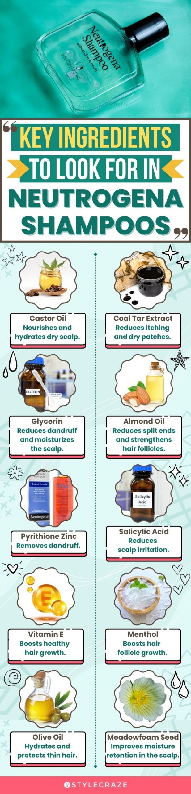 Key Ingredients To Look For In Neutrogena Shampoos (infographic)