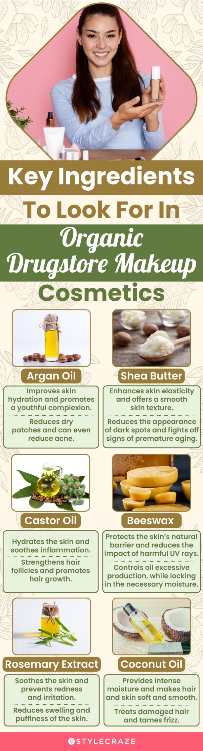 Key Ingredients To Look For In Organic Drugstore Makeup Cosmetics(infographic)