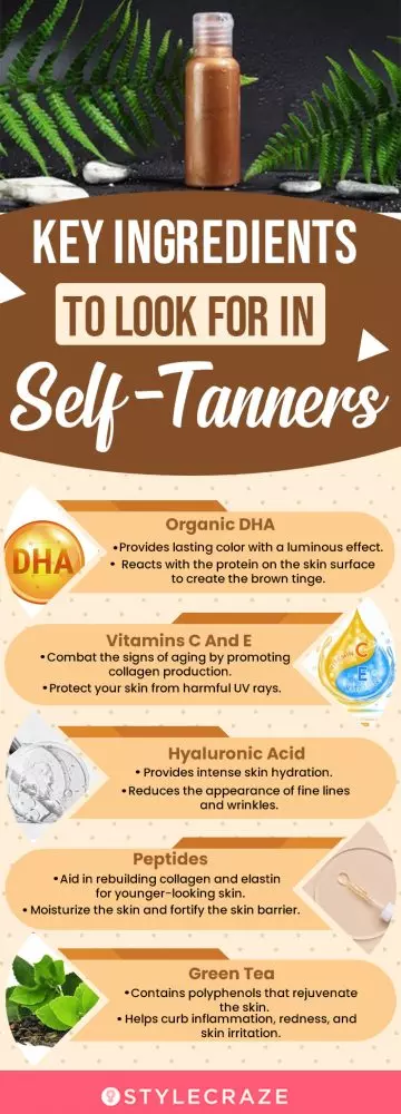 Key Ingredients To Look For In Self-Tanners (infographic)