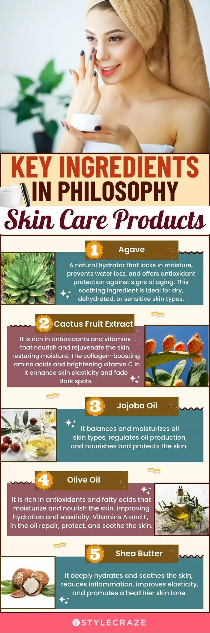 Key Ingredients In Philosophy Skin Care Products (infographic)