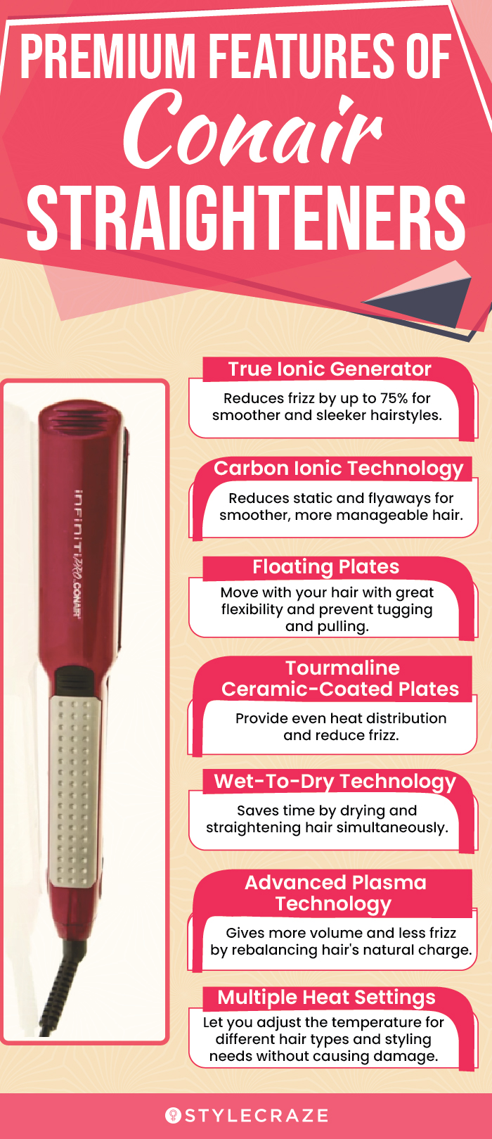 Premium Features Of Conair Straighteners (infographic)