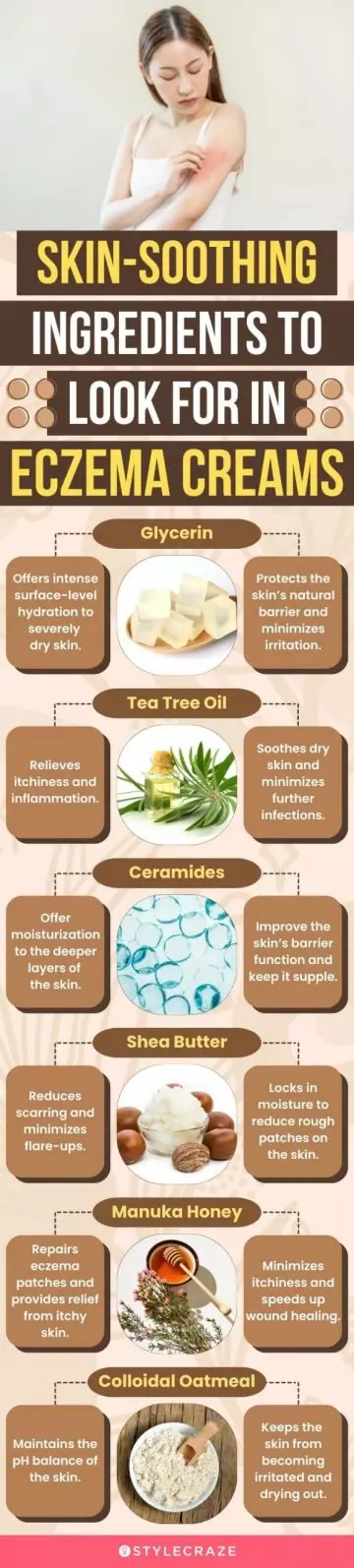 Skin-Soothing Ingredients To Look For In Eczema Creams (infographic)