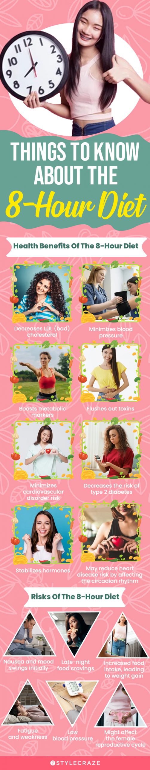 things to know about the 8 hour diet (infographic)