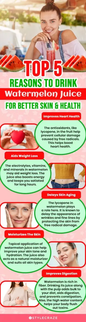 top 5 reasons to drink watermelon juice for better skin & health (infographic)
