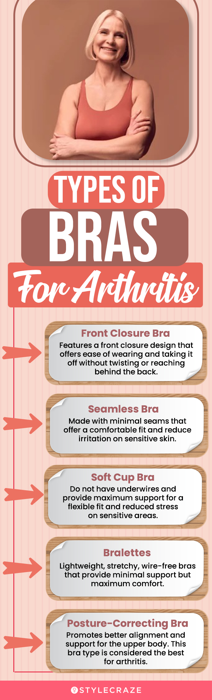 Types Of Bras For Arthritis (infographic)