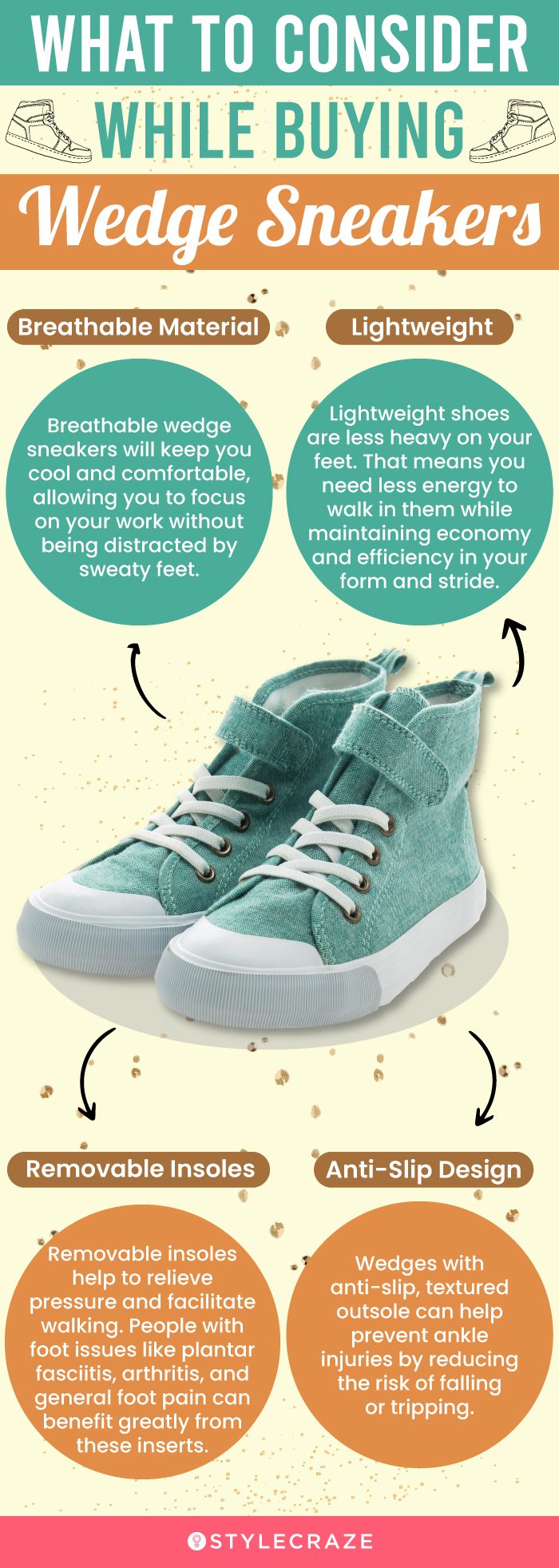 What To Consider While Buying Wedge Sneakers (infographic)