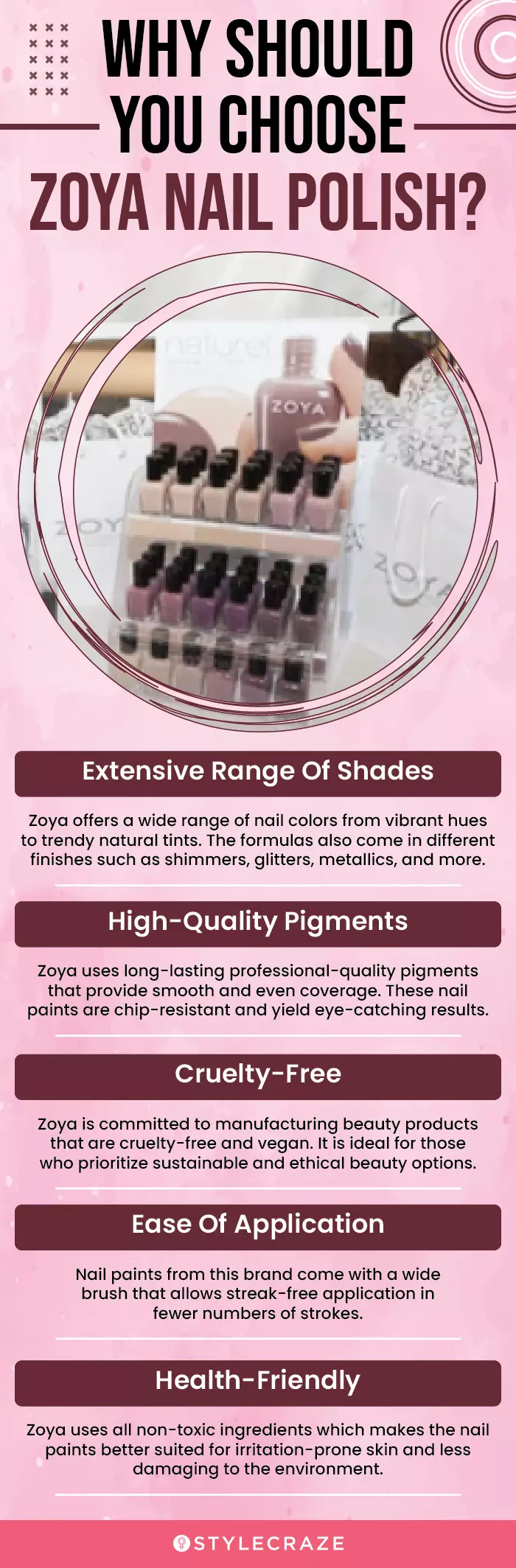 Why Should You Choose Zoya Nail Polish? (infographic)