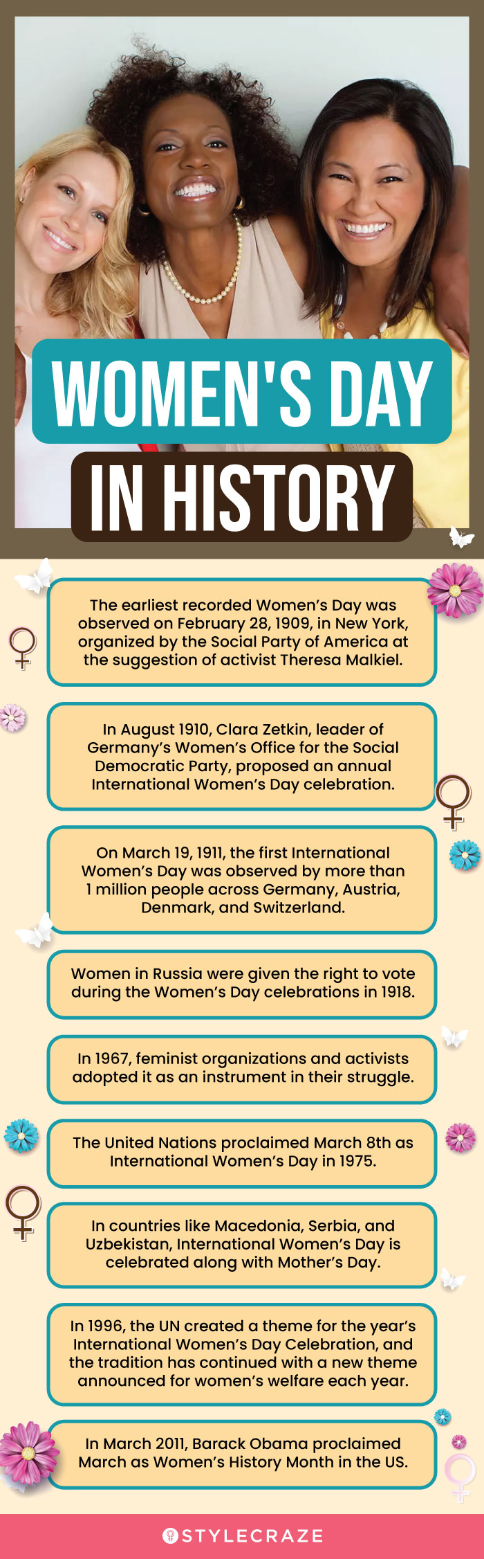 women's day in history (infographic)