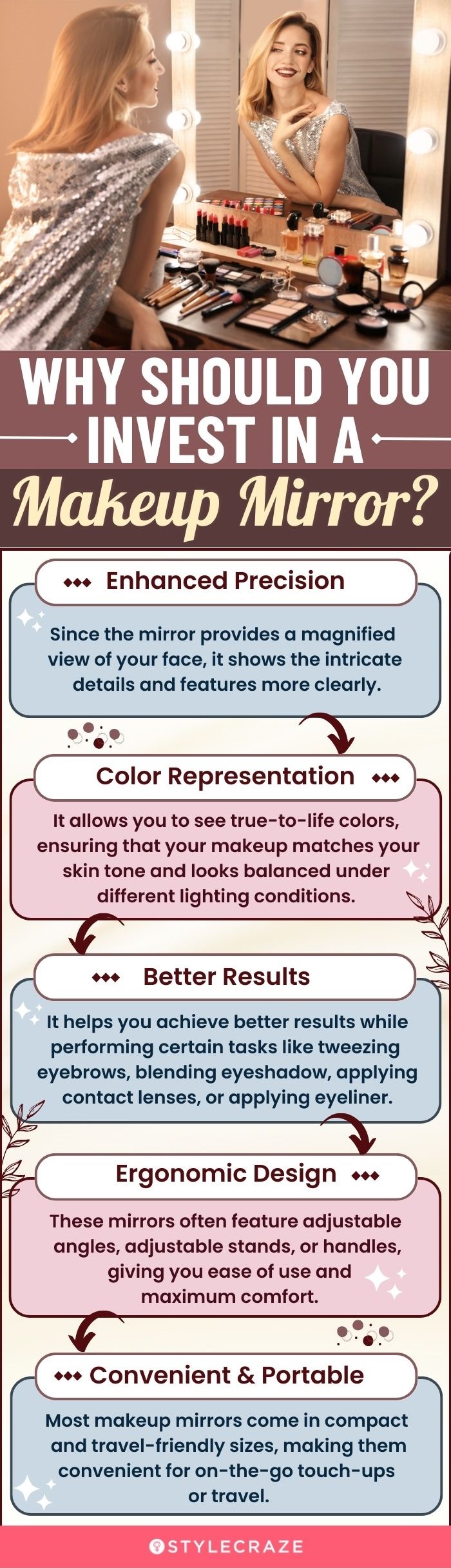 Why Should You Invest In A Makeup Mirror? (infographic)