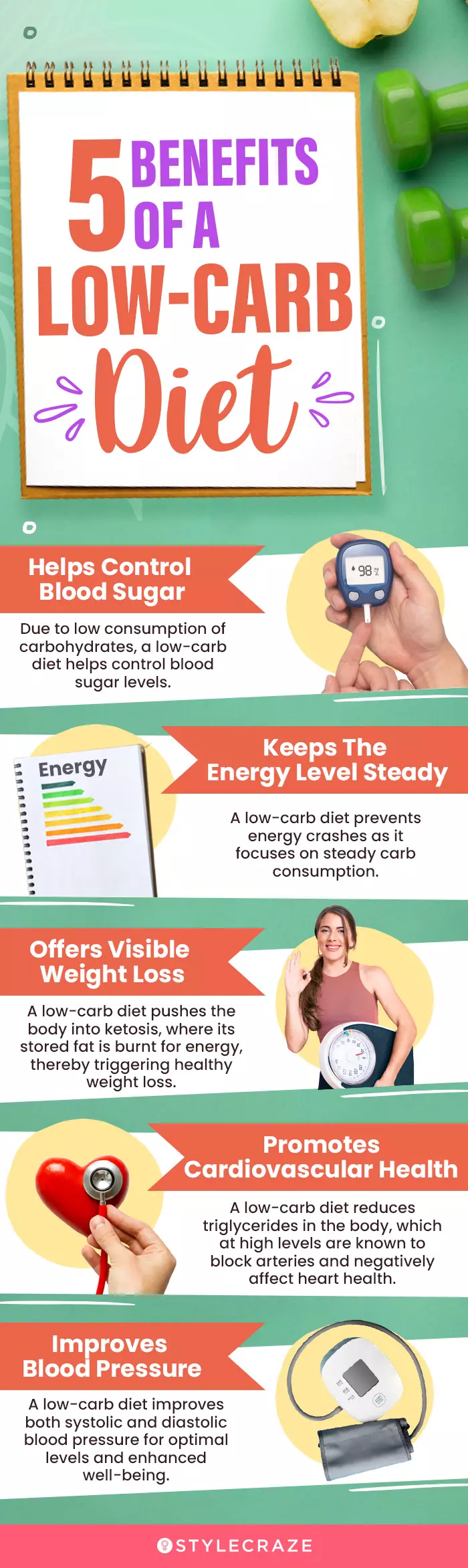5 benefits of a low carb diet(infographic)