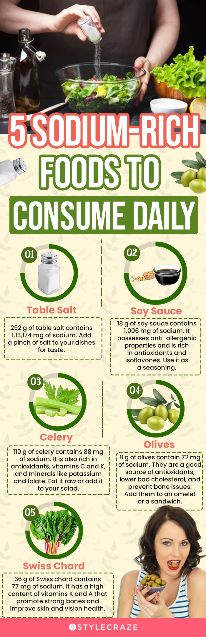 5 sodium rich foods to consume daily (infographic)