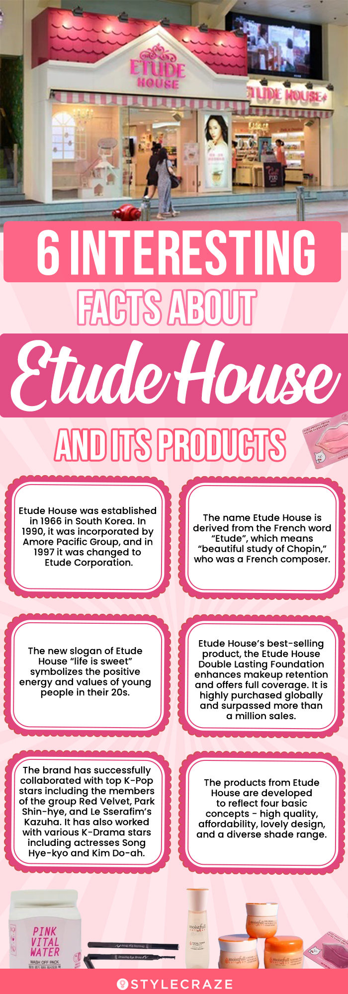 6 Interesting Facts About Etude House And Its Products (infographic)