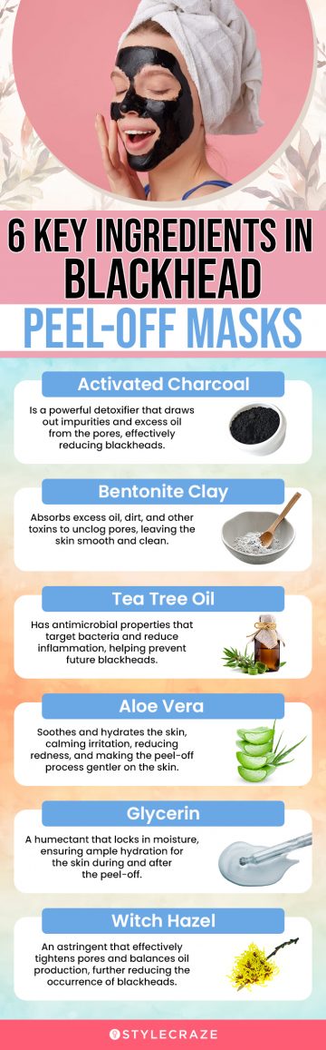 6 Key Ingredients In Blackhead Peel-Off Masks (infographic)