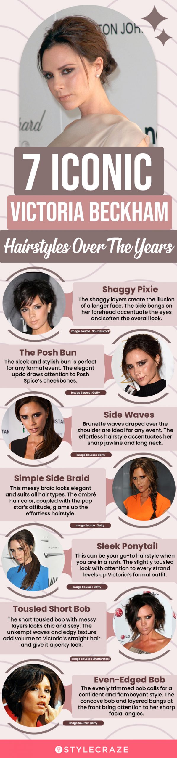 7 iconic victoria beckham hairstyles over the years (infographic)