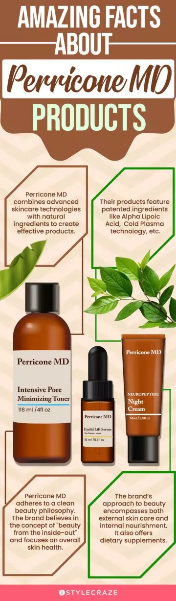 Amazing Facts About Perricone MD Products (infographic)