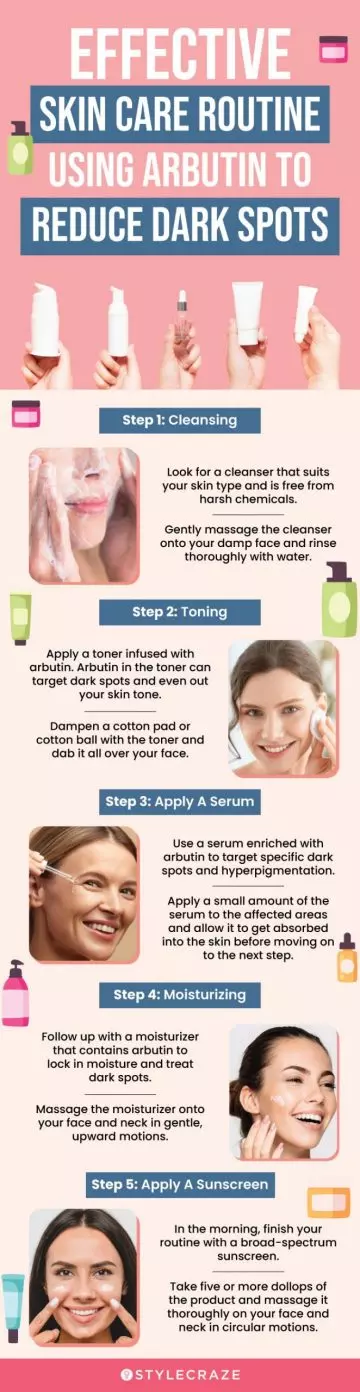 Effective Skin Care Routine Using Arbutin To Reduce Dark Spots (infographic)