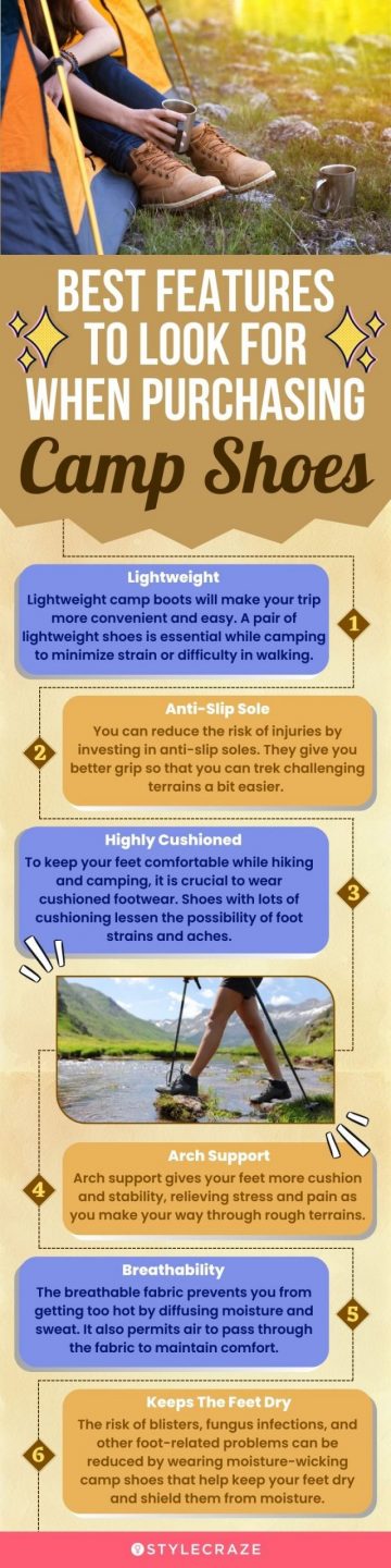 Best Features To Look For When Purchasing Camp Shoes (infographic)