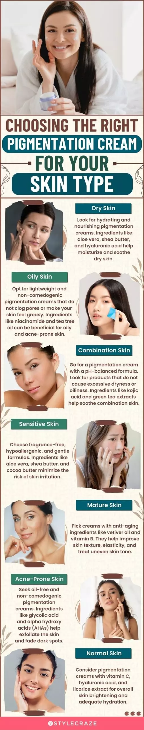 Choosing The Right Pigmentation Cream For Your Skin Type (infographic)