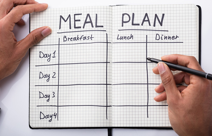 Sample SIBO Diet Meal Plan