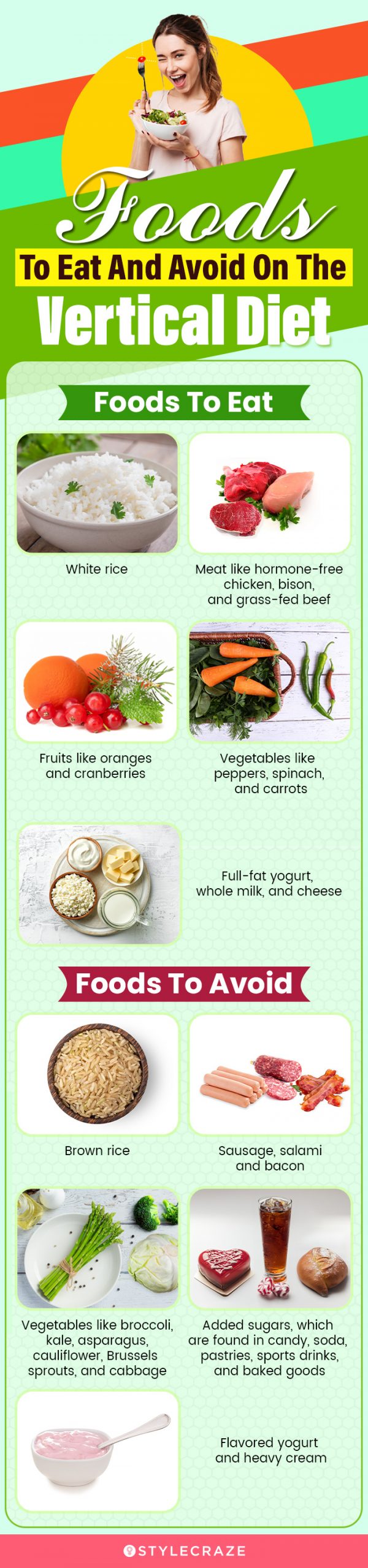 foods to eat and avoid in the vertical diet (infographic)