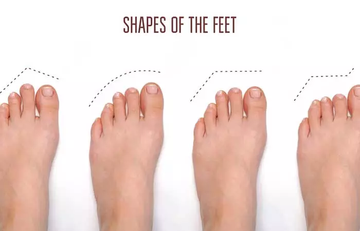 Foot Shape