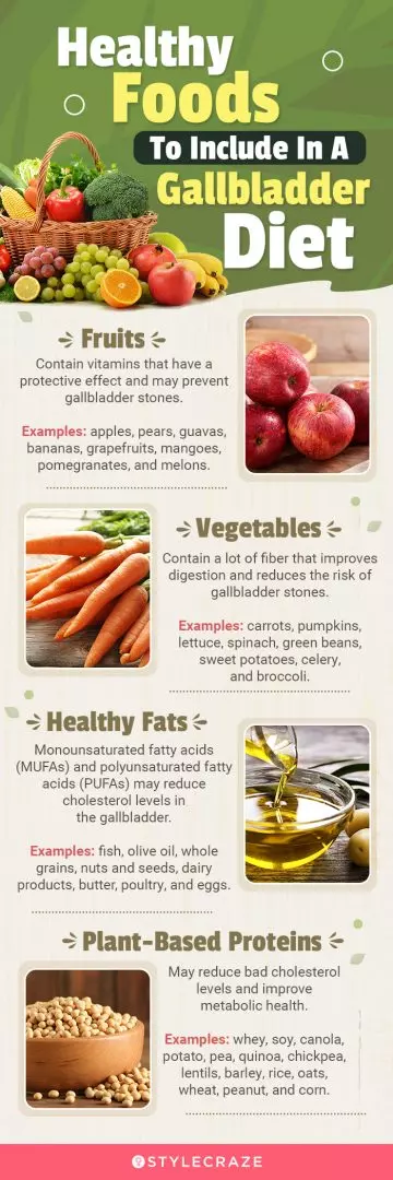 gallbladder-diet-foods-to-eat-and-avoid-recipes