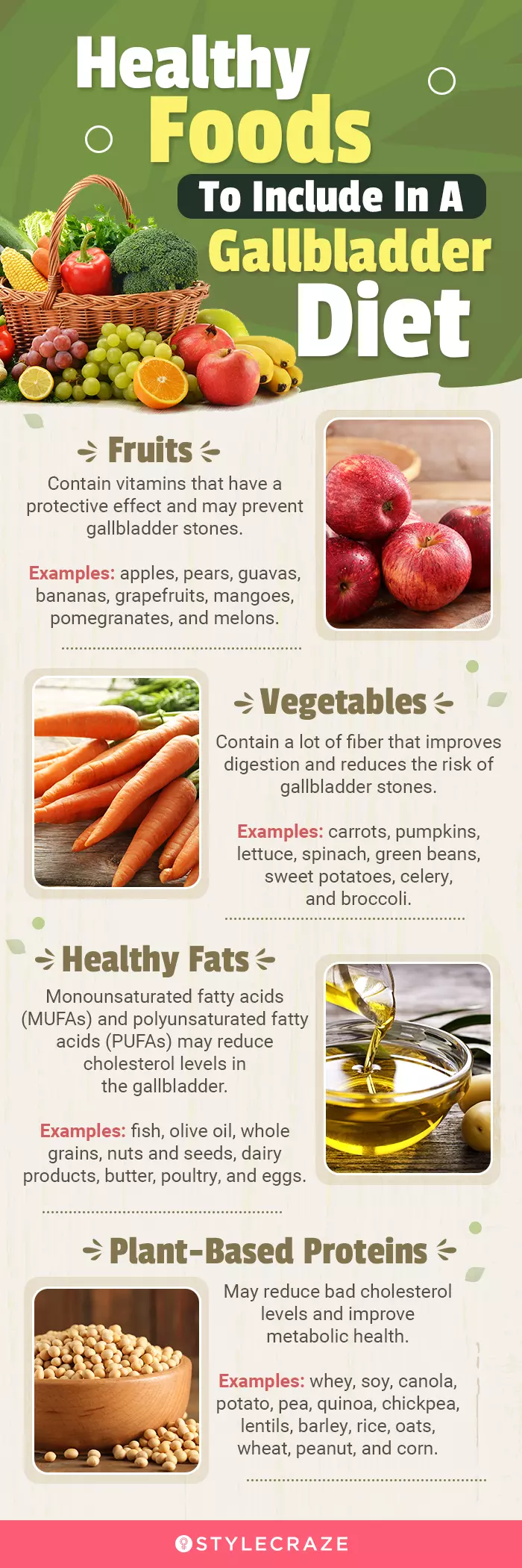 healthy foods to include in a gallbladder diet (infographic)