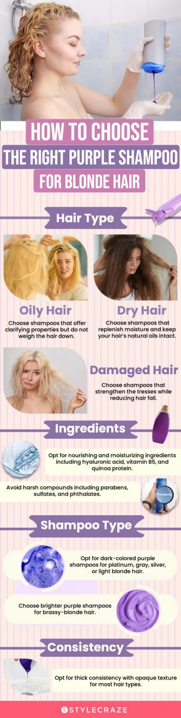 How To Choose The Right Purple Shampoo For Blonde Hair (infographic)