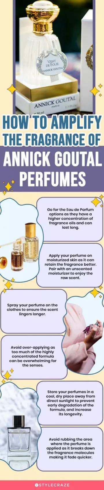 How To Amplify The Fragrance Of Annick Goutal Perfumes (infographic)