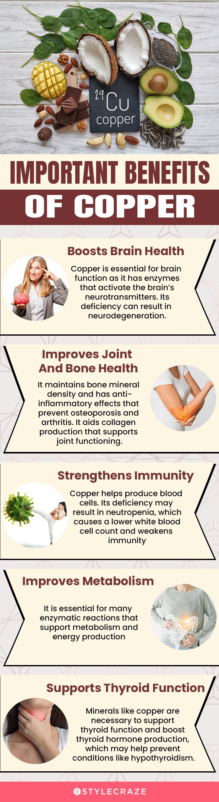 Healing with Copper: Copper's Unexpected Health Benefits